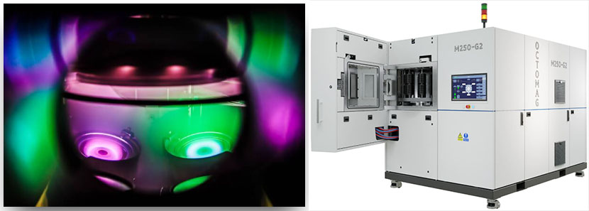 Sputtering process by magnetron sputtering